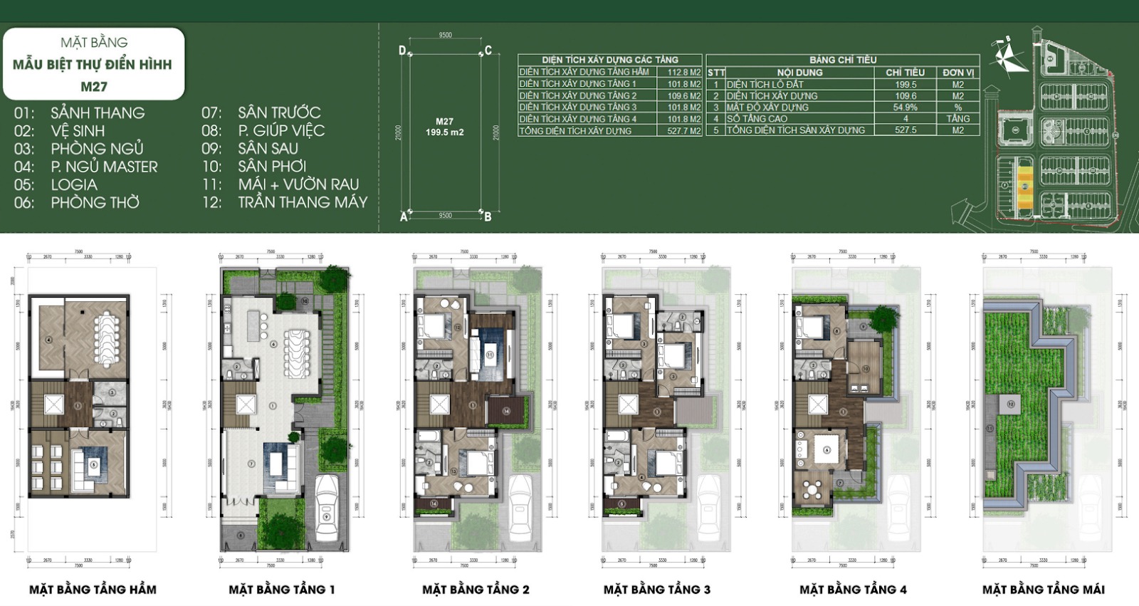 dự án khu đô thị green little town