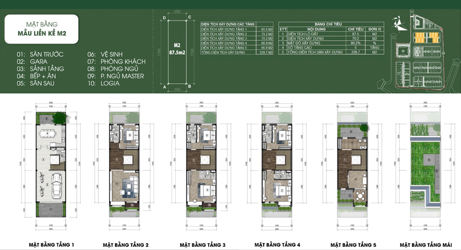 dự án khu đô thị green little town