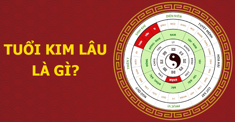 Tuổi kim lâu là gì?
