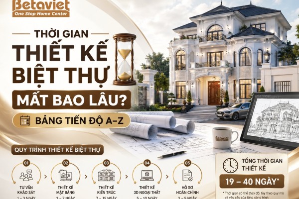Thời Gian Thiết Kế Biệt Thự Mất Bao Lâu? Bảng Tiến Độ A–Z