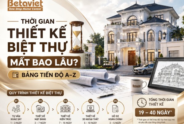 Thời Gian Thiết Kế Biệt Thự Mất Bao Lâu? Bảng Tiến Độ A–Z
