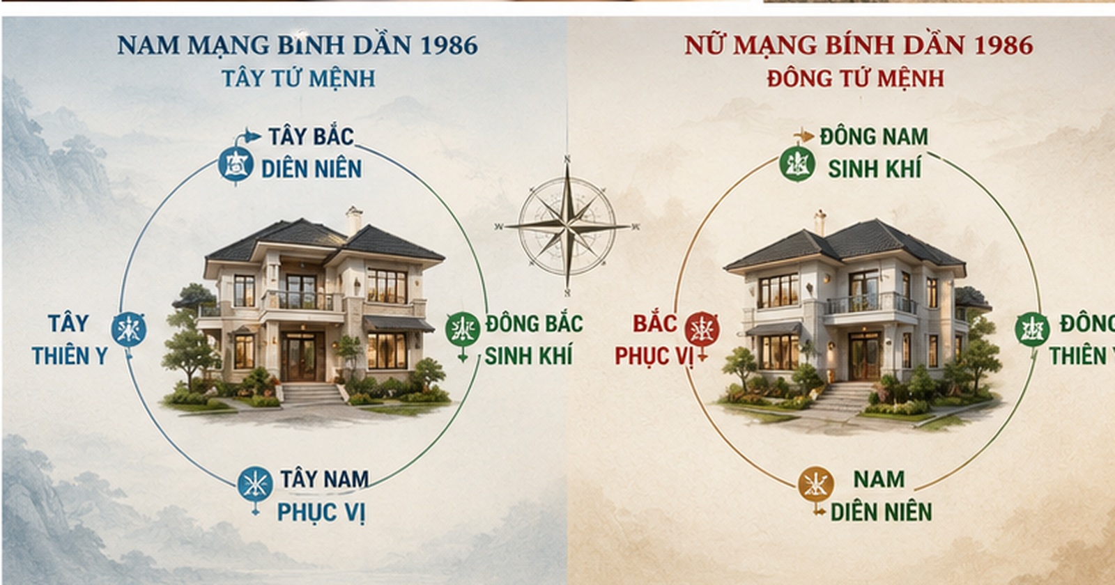 Tuổi Bính Dần 1986 làm nhà năm 2027: Nên xây hay chờ? Chuyên gia phong thủy giải đáp