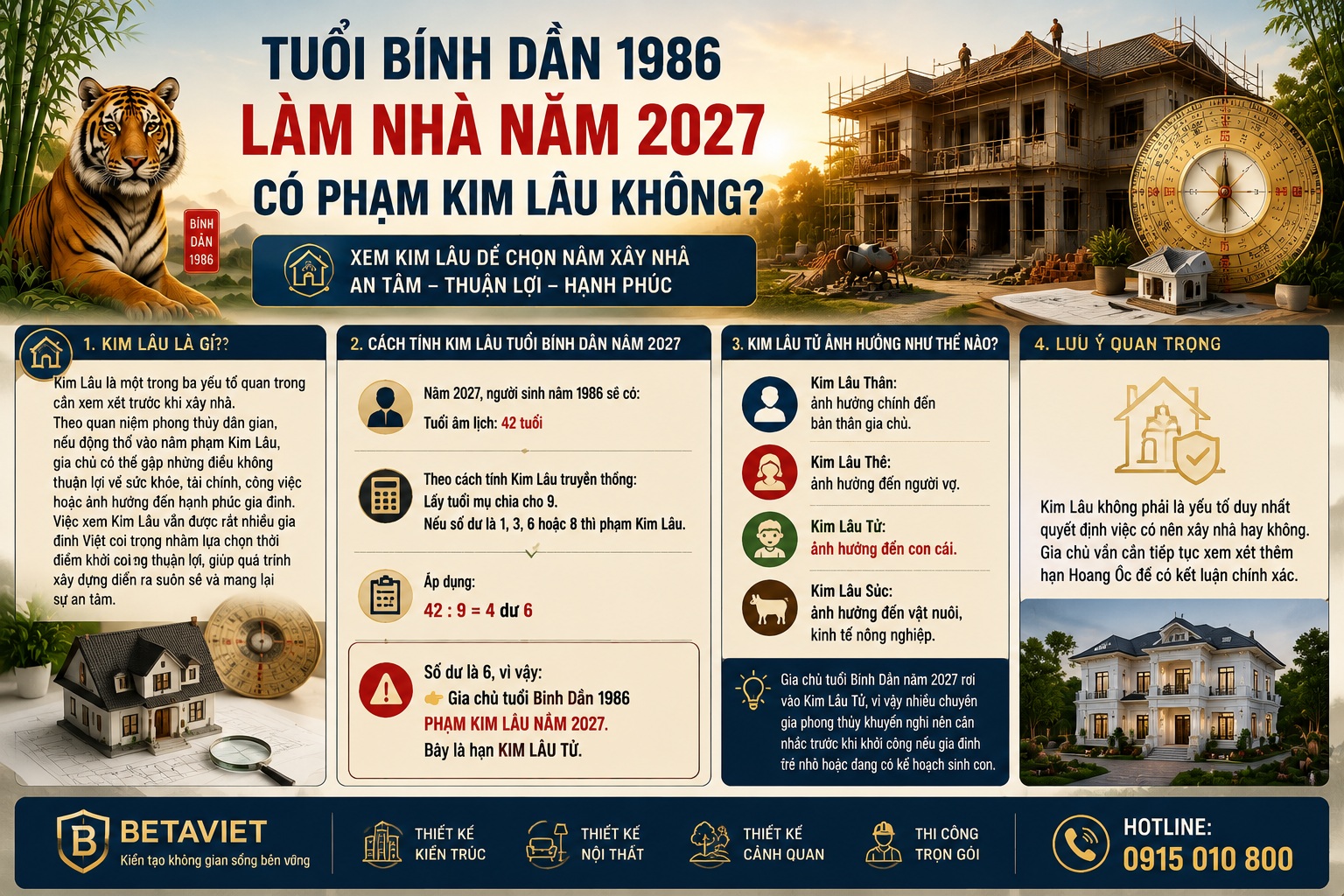Tuổi Bính Dần 1986 làm nhà năm 2027 có phạm Kim Lâu không?