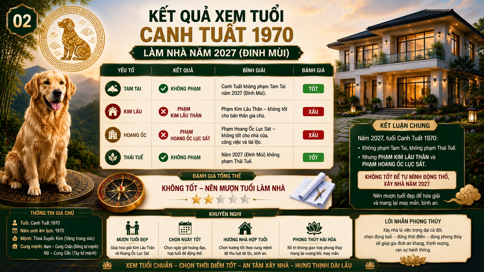 Tuổi Canh Tuất 1970 làm nhà năm 2027 có đẹp không? Xem tuổi xây nhà chuẩn phong thủy