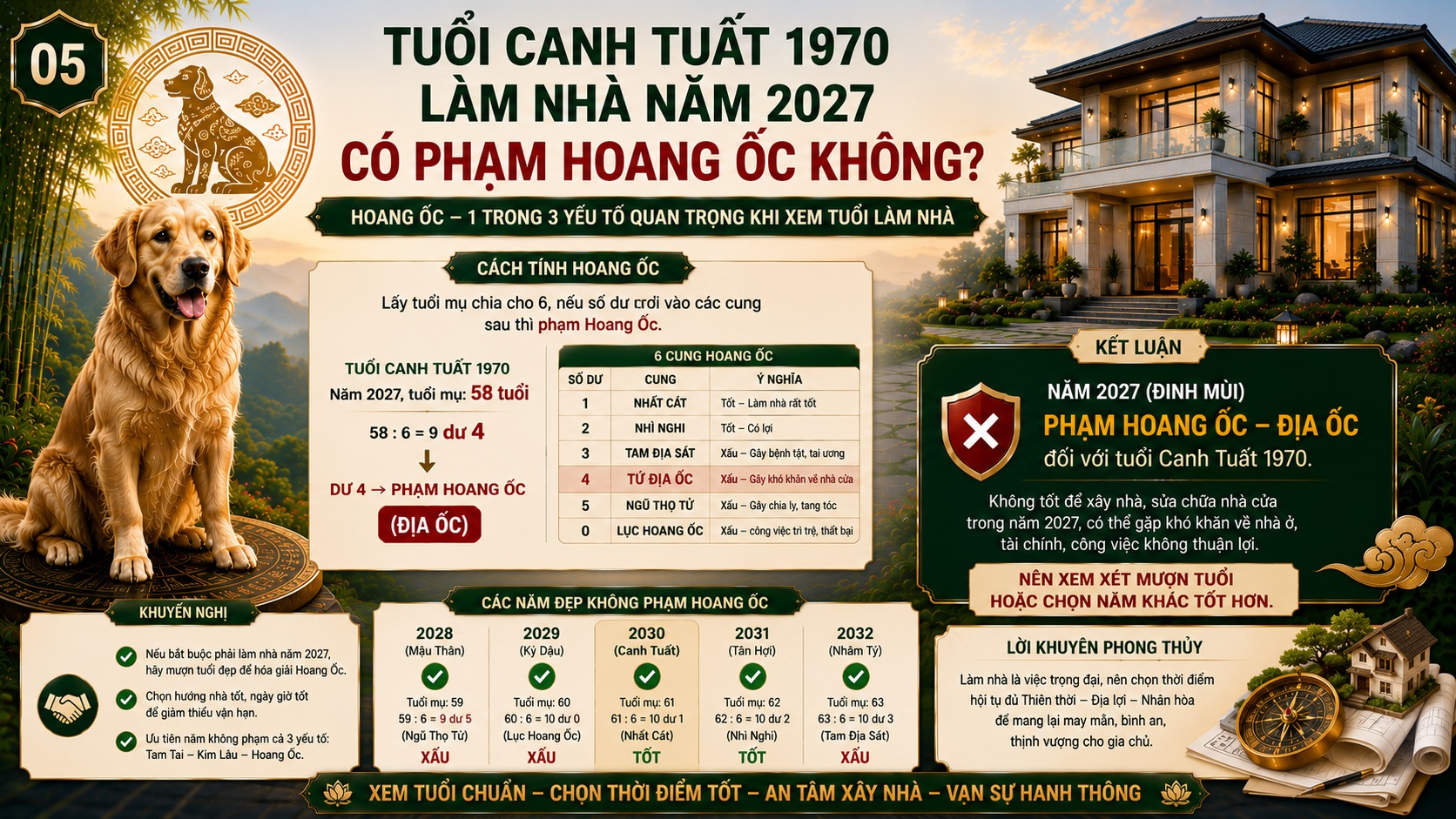 Tuổi Canh Tuất 1970 làm nhà năm 2027 có đẹp không? Xem tuổi xây nhà chuẩn phong thủy