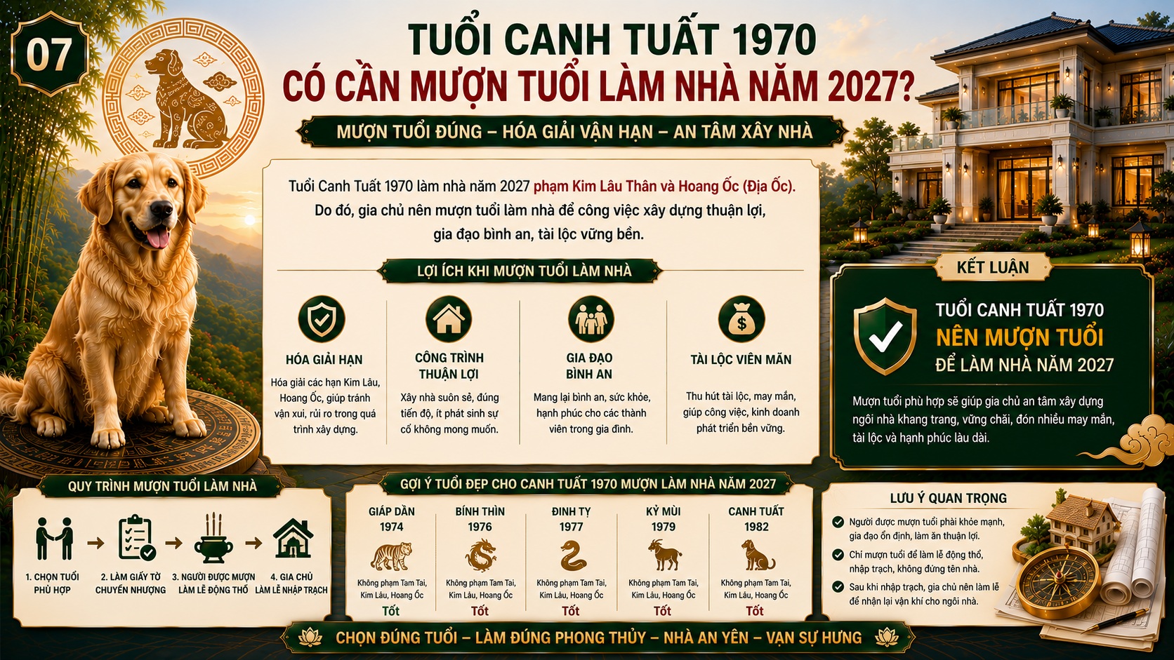 Tuổi Canh Tuất 1970 làm nhà năm 2027 có đẹp không? Xem tuổi xây nhà chuẩn phong thủy