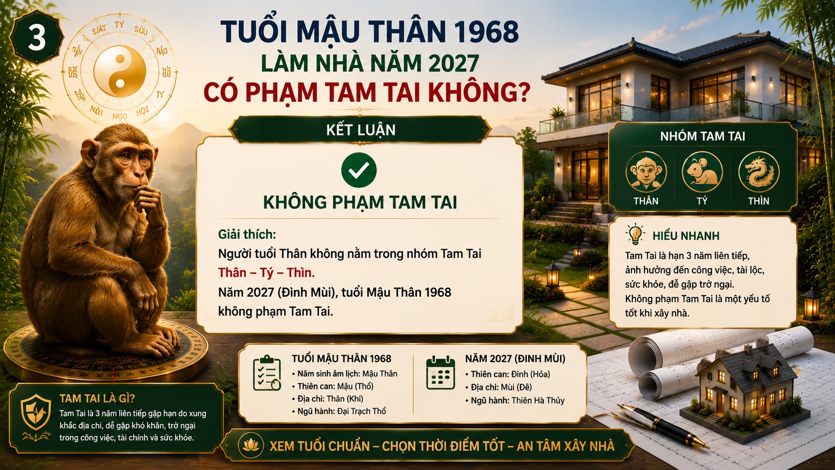 Tuổi Mậu Thân 1968 làm nhà năm 2027 có tốt không? Xem Kim Lâu, Hoang Ốc, Tam Tai chi tiết