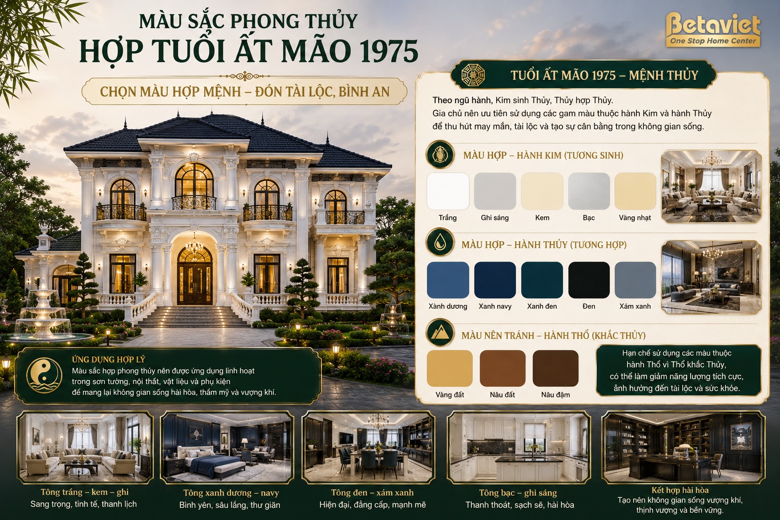Tuổi Ất Mão 1975 làm nhà năm 2027: Xem vận xây nhà và phong thủy chuẩn