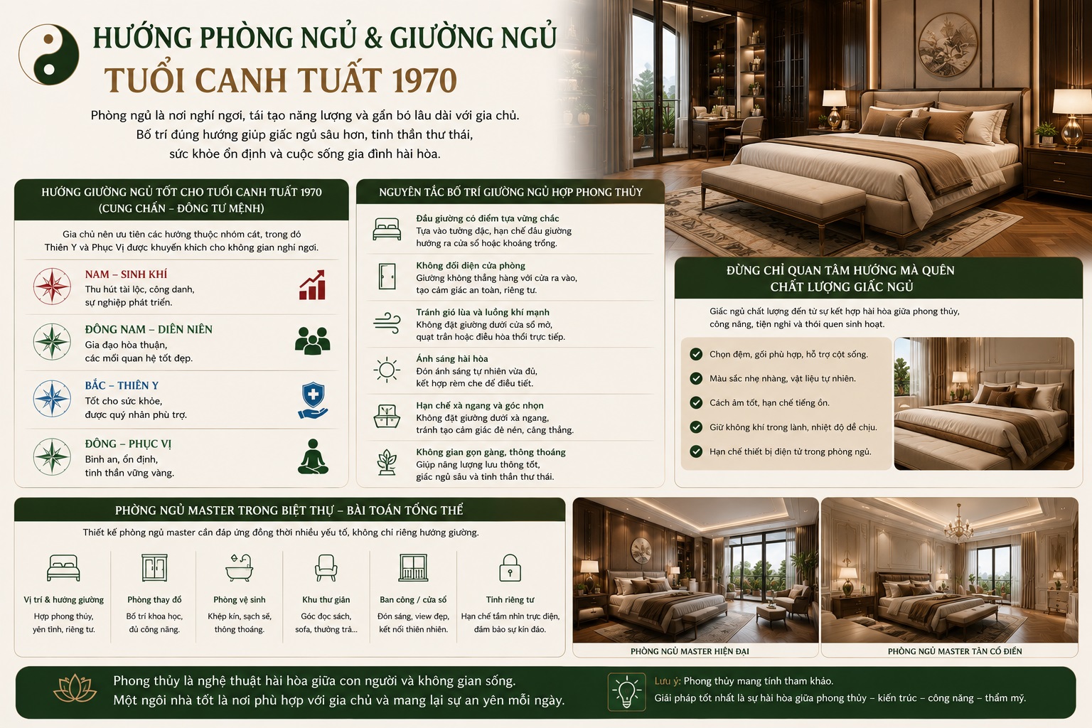 Tuổi Canh Tuất 1970 hợp hướng nhà nào để thu hút tài lộc và vượng khí?