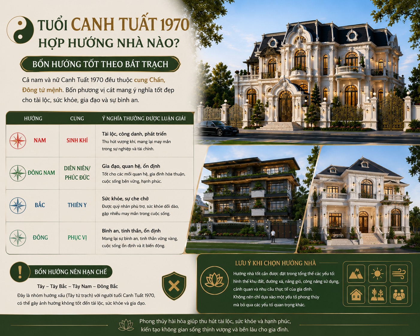 Tuổi Canh Tuất 1970 hợp hướng nhà nào để thu hút tài lộc và vượng khí?