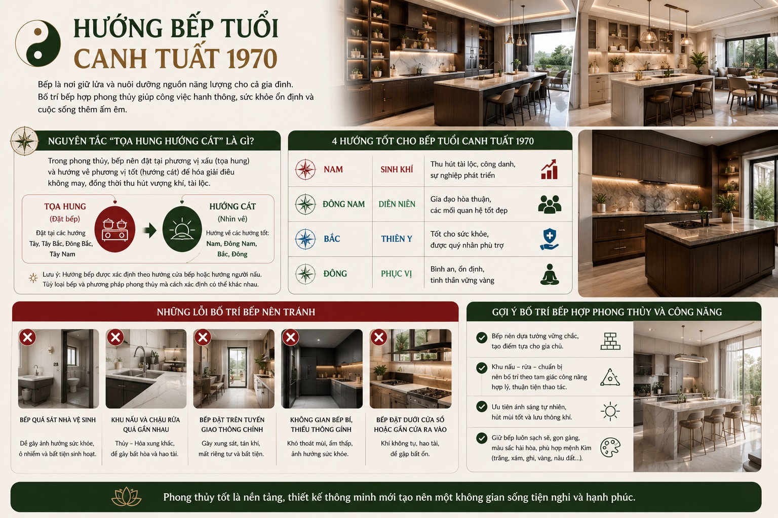 Tuổi Canh Tuất 1970 hợp hướng nhà nào để thu hút tài lộc và vượng khí?