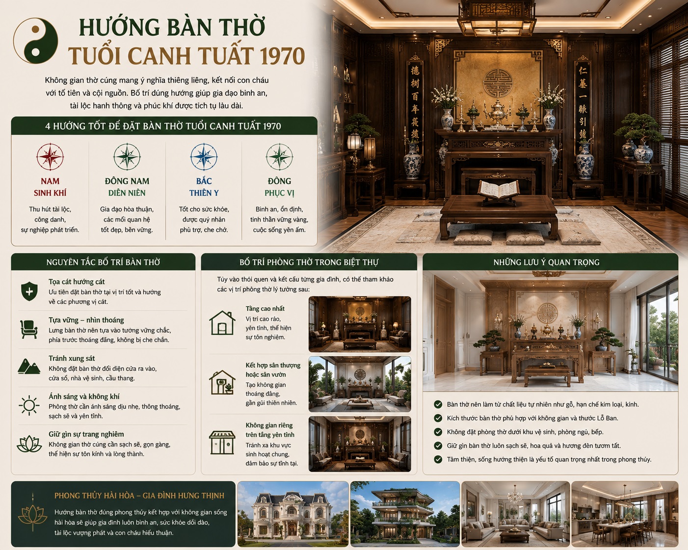 Tuổi Canh Tuất 1970 hợp hướng nhà nào để thu hút tài lộc và vượng khí?