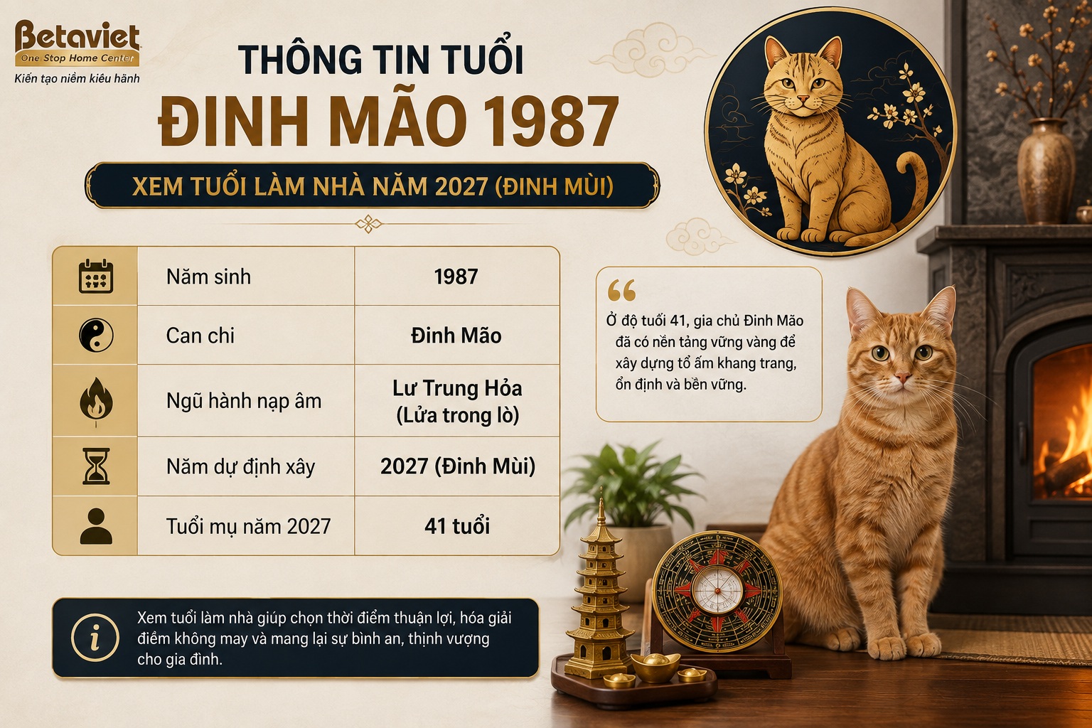 Tuổi Đinh Mão 1987 làm nhà năm 2027 có hợp không? Cách hóa giải nếu phạm tuổi