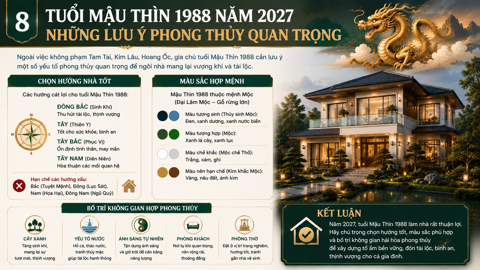 Tuổi Mậu Thìn 1988 làm nhà năm 2027 có tốt không? Phân tích phong thủy chi tiết