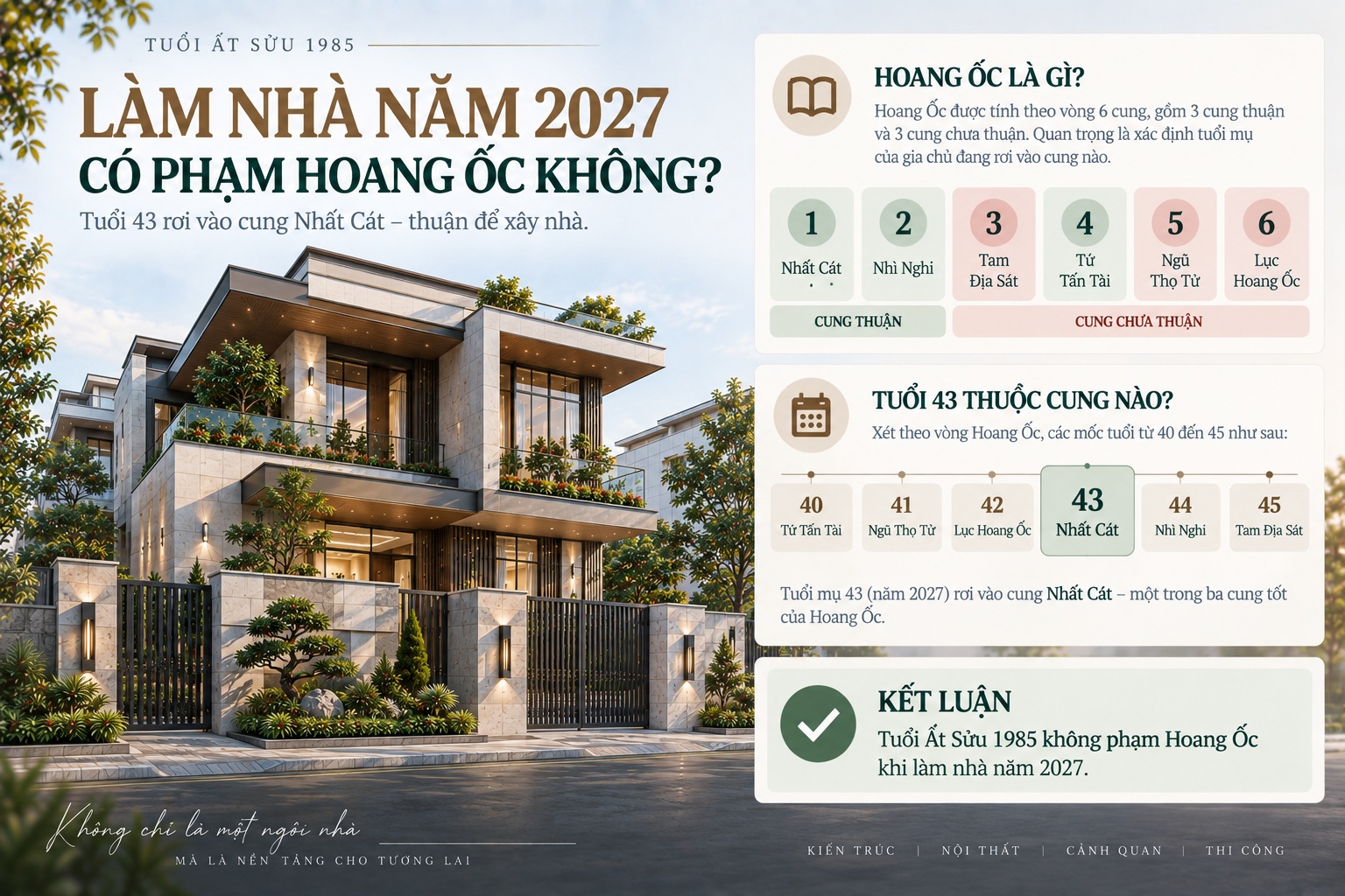 Tuổi Ất Sửu 1985 làm nhà năm 2027 có đẹp không? Xem tuổi xây nhà chuẩn phong thủy