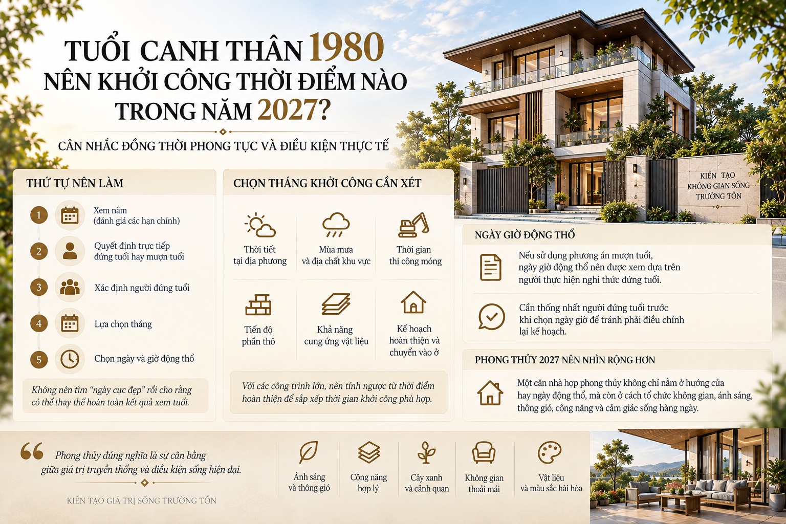 Tuổi Canh Thân 1980 làm nhà năm 2027: Xem tuổi, hướng và thời điểm khởi công