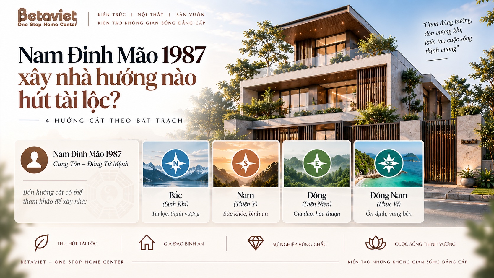 Tuổi Đinh Mão 1987 xây nhà hướng nào hút tài lộc? Cách chọn hướng chuẩn phong thủy