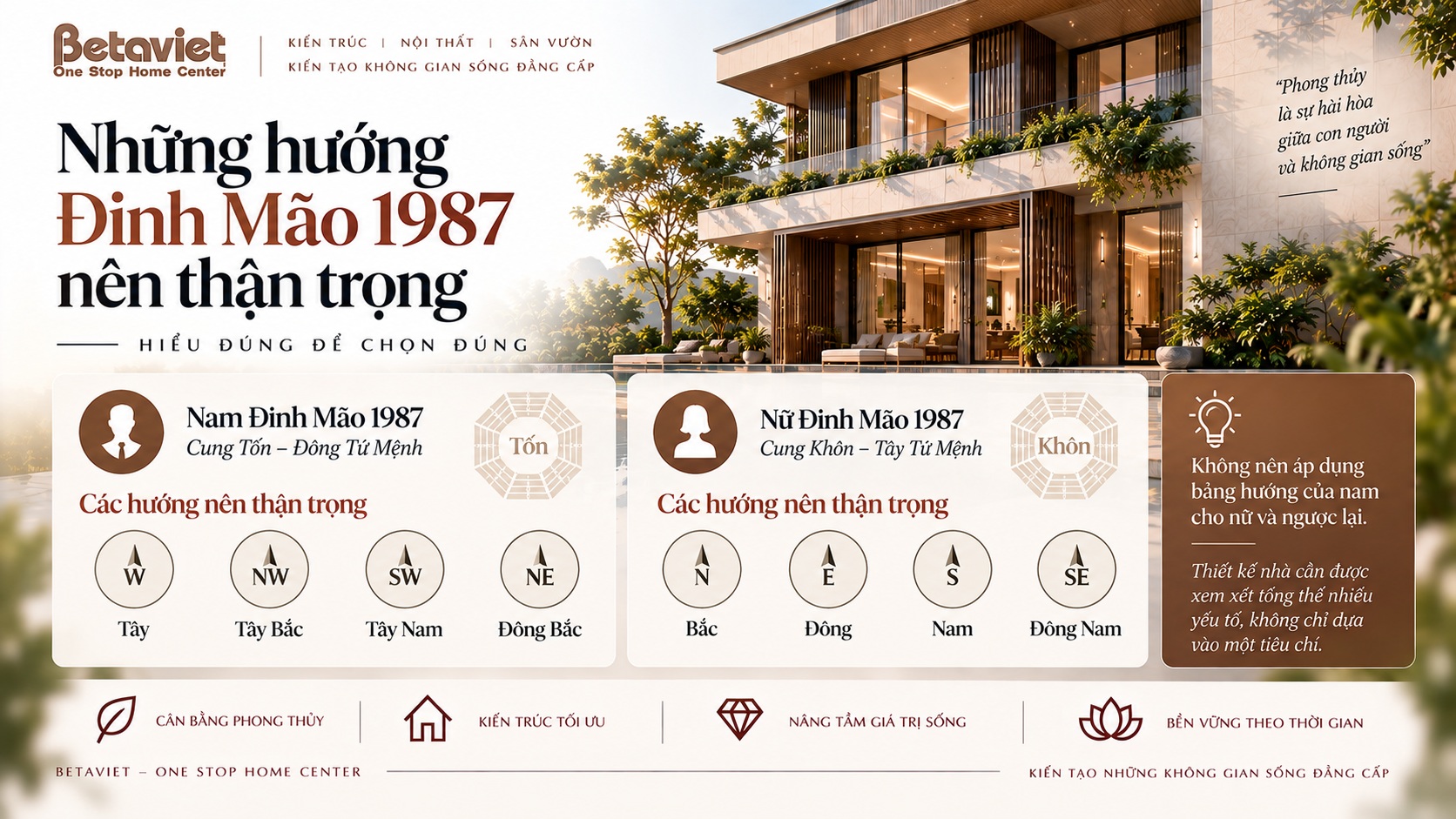 Tuổi Đinh Mão 1987 xây nhà hướng nào hút tài lộc? Cách chọn hướng chuẩn phong thủy
