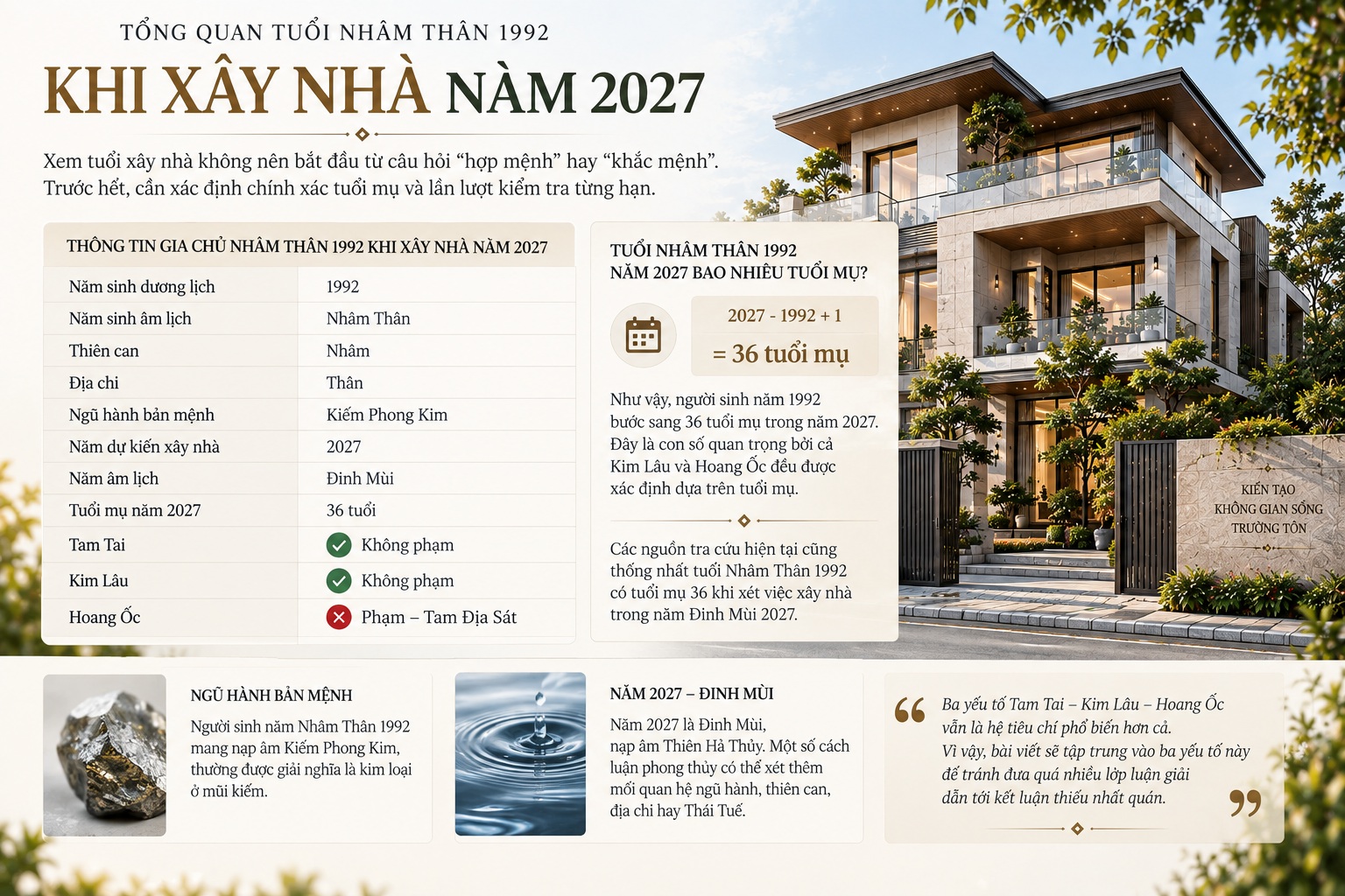 Tuổi Nhâm Thân 1992 làm nhà năm 2027 có tốt không? Luận giải theo phong thủy