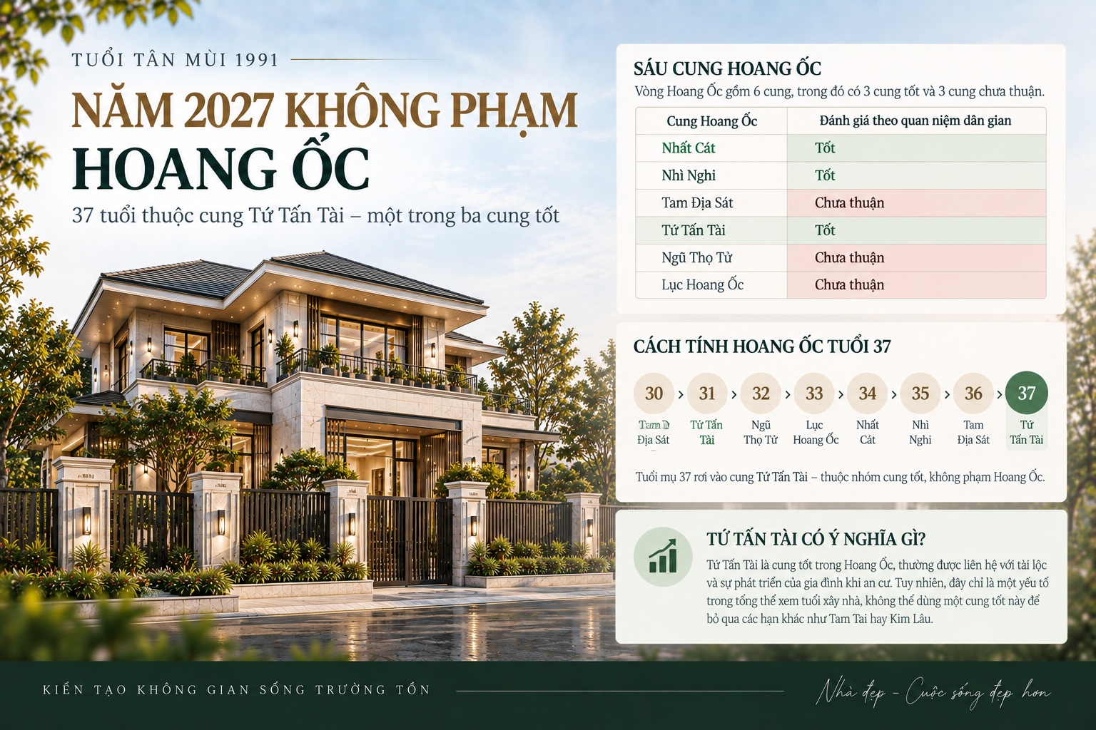 Tuổi Tân Mùi 1991 làm nhà năm 2027 tốt hay xấu? Xem tuổi xây nhà đầy đủ