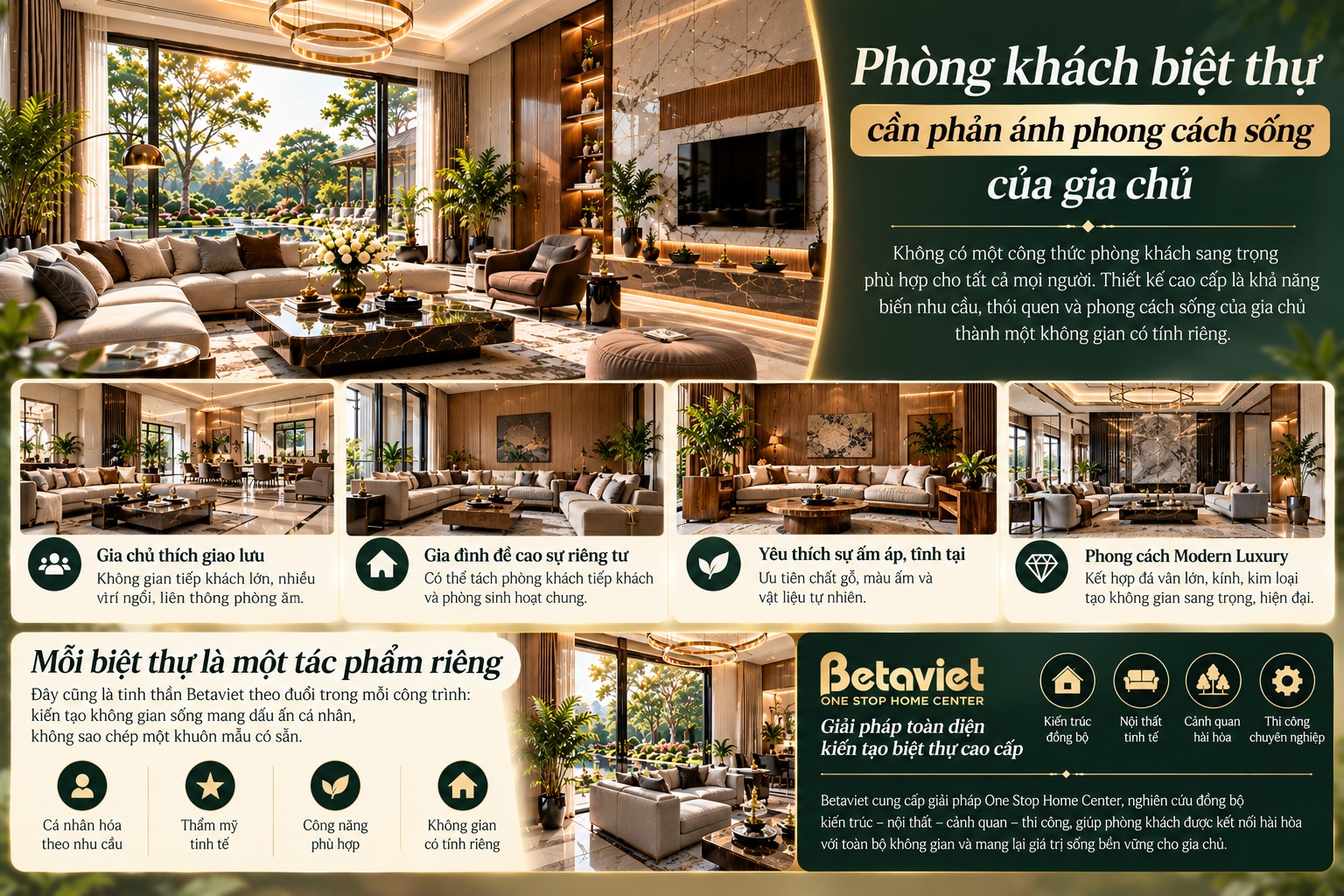 Hướng phòng khách hút tài lộc: Nguyên tắc bố trí chuẩn phong thủy