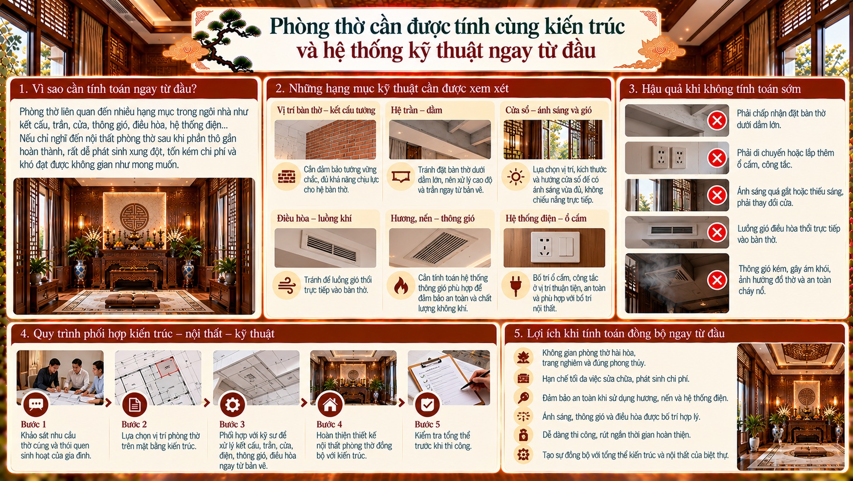 Hướng phòng thờ chuẩn phong thủy: Cách bố trí đúng để gia đạo bình an