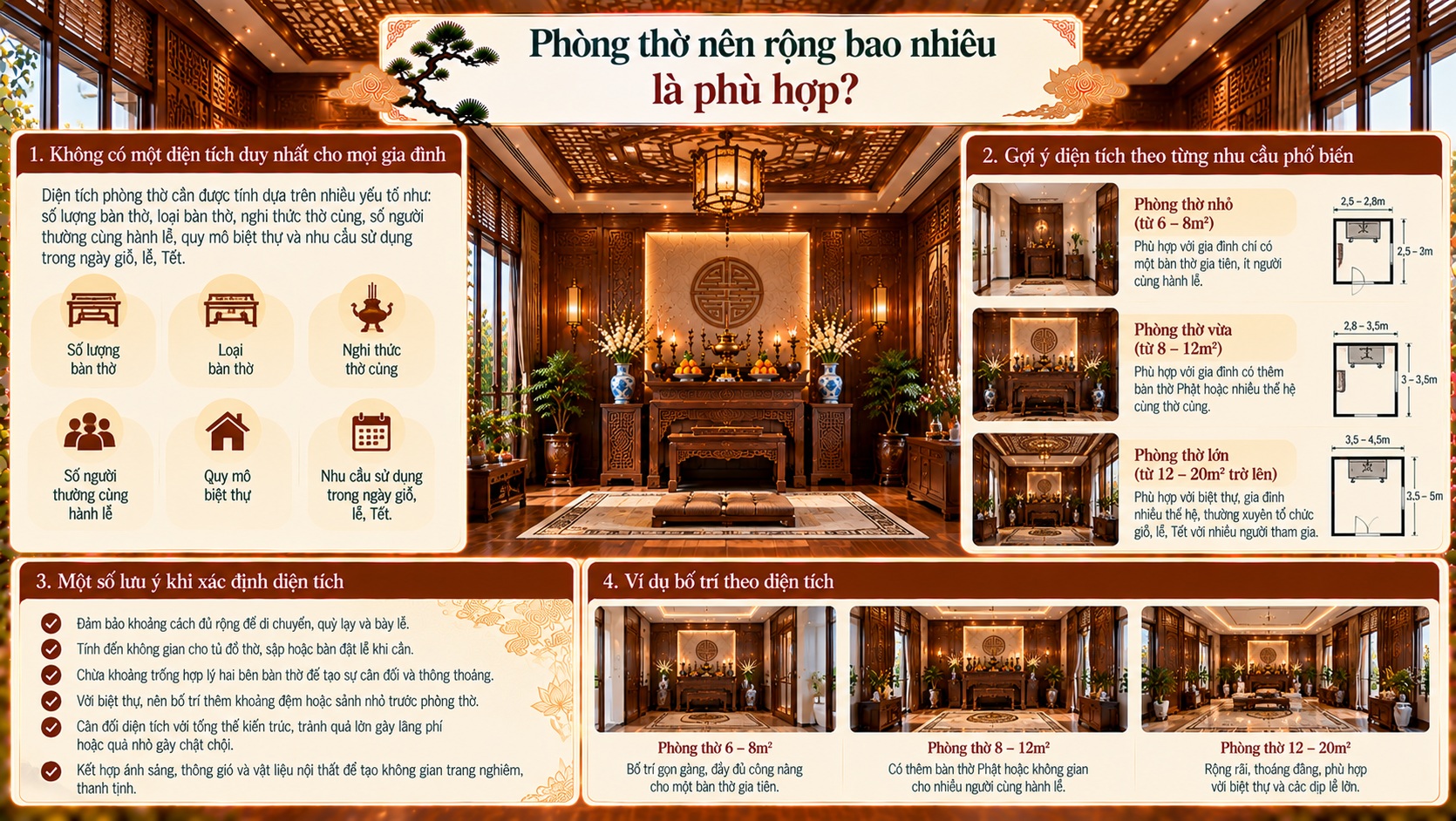 Hướng phòng thờ chuẩn phong thủy: Cách bố trí đúng để gia đạo bình an